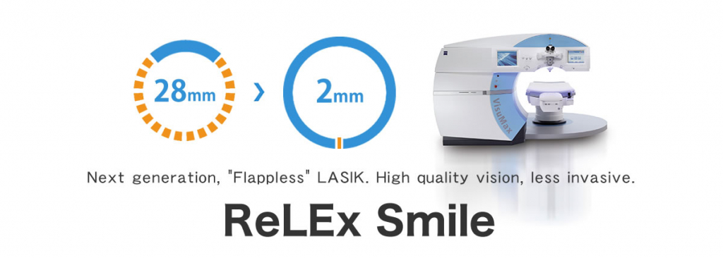 ReLEx SMILE лазерная коррекция ReLEx SMILE